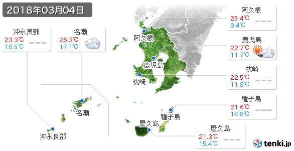 鹿児島県(2018年03月04日の天気