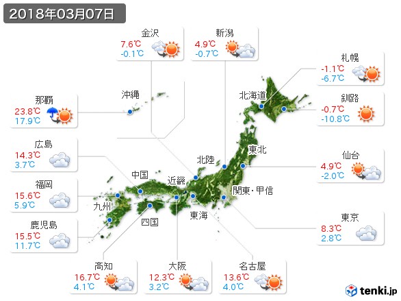 (2018年03月07日の天気