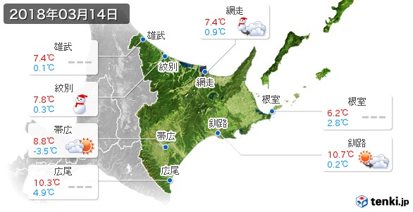 道東(2018年03月14日の天気