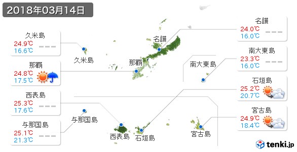 沖縄県(2018年03月14日の天気