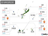 2018年03月23日の沖縄県の実況天気