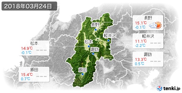 長野県(2018年03月24日の天気