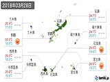 2018年03月28日の沖縄県の実況天気