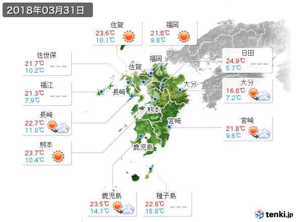 九州地方(2018年03月31日の天気