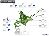 2018年04月01日の北海道地方の実況天気