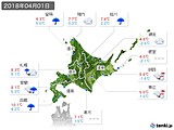 実況天気(2018年04月01日)