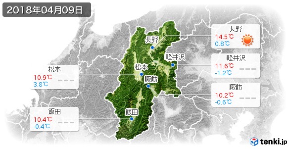 長野県(2018年04月09日の天気
