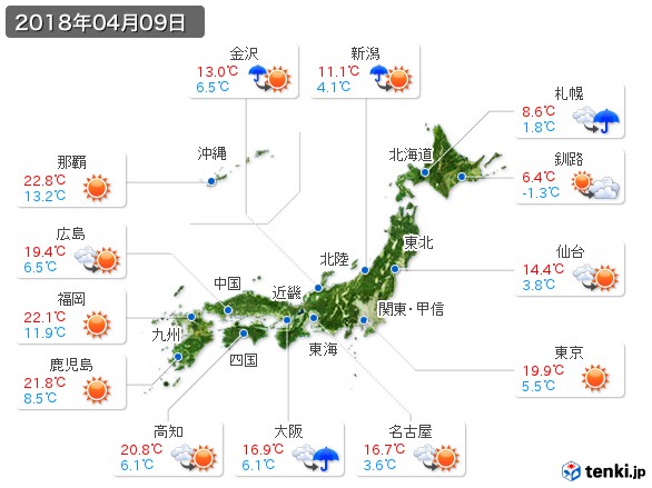 (2018年04月09日の天気