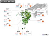 2018年04月20日の九州地方の実況天気