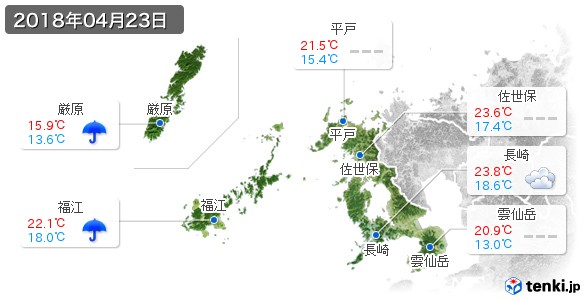 長崎県(2018年04月23日の天気