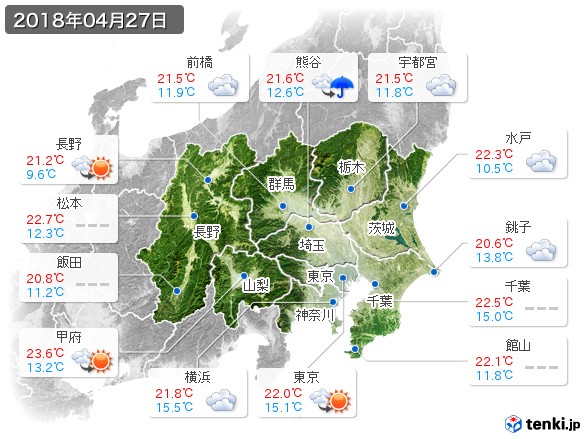関東・甲信地方(2018年04月27日の天気