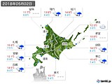 2018年05月02日の北海道地方の実況天気