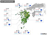 2018年05月02日の九州地方の実況天気