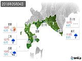 2018年05月04日の道南の実況天気