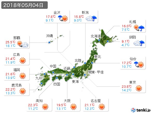 (2018年05月04日の天気