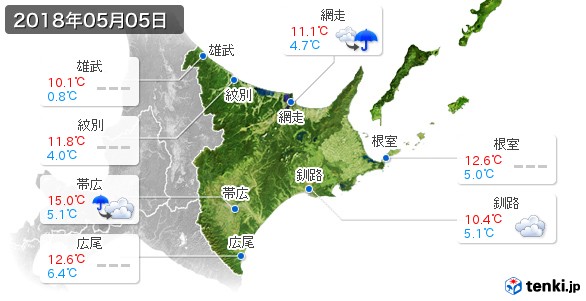 道東(2018年05月05日の天気