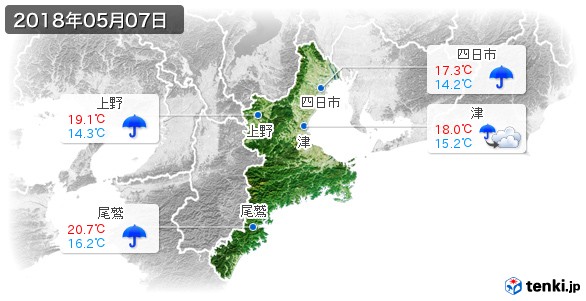 三重県(2018年05月07日の天気