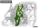 2018年05月10日の長野県の実況天気
