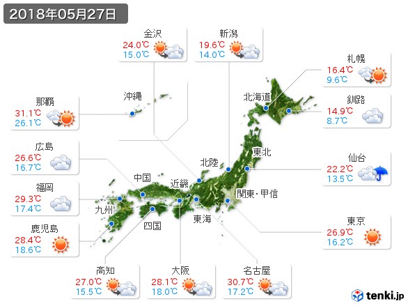 (2018年05月27日の天気