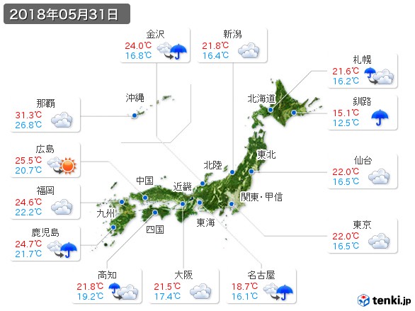 (2018年05月31日の天気