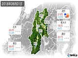 2018年06月01日の長野県の実況天気
