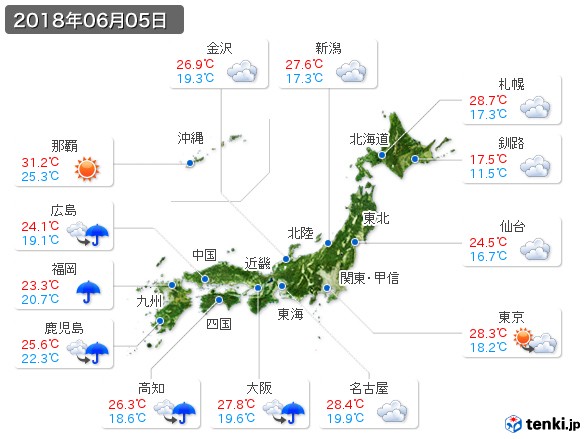 (2018年06月05日の天気