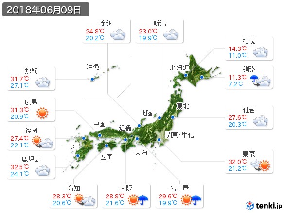 (2018年06月09日の天気