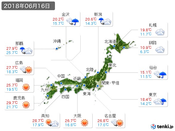 (2018年06月16日の天気