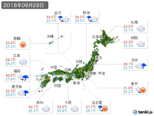 (2018年06月28日の天気