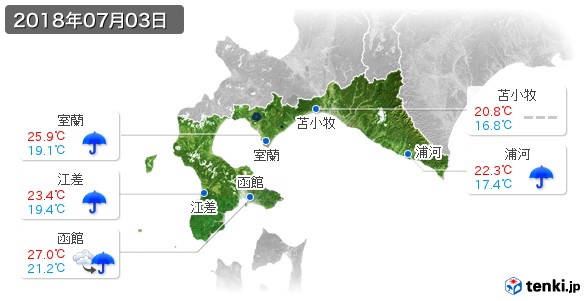 道南(2018年07月03日の天気