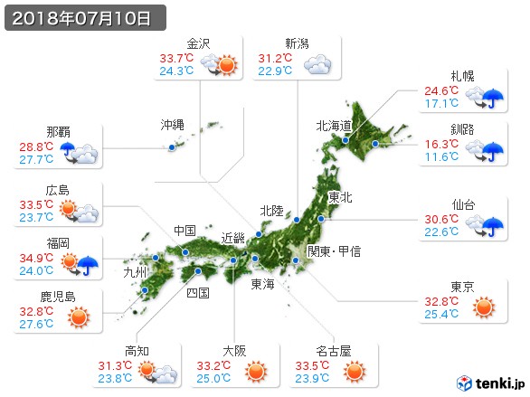 (2018年07月10日の天気