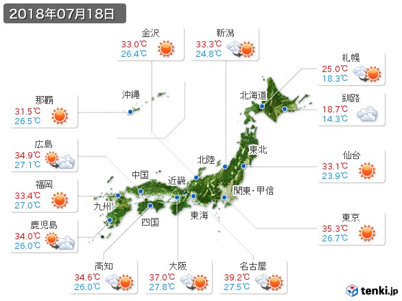 (2018年07月18日の天気