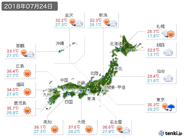 (2018年07月24日の天気