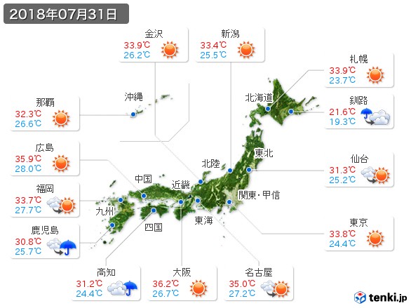 (2018年07月31日の天気