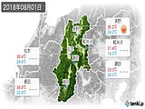 2018年08月01日の長野県の実況天気