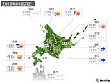 2018年09月01日の北海道地方の実況天気