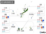 2018年09月01日の沖縄県の実況天気