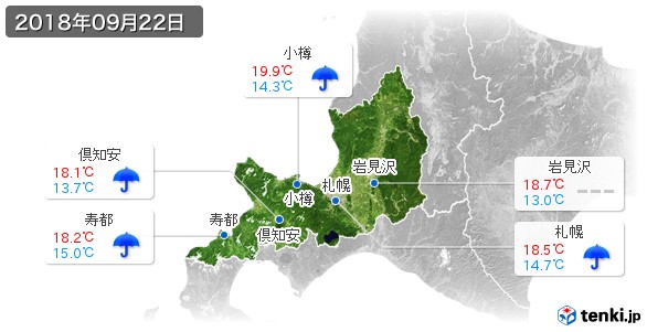 道央(2018年09月22日の天気