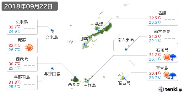 沖縄県(2018年09月22日の天気