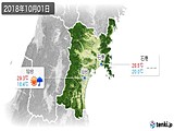 2018年10月01日の宮城県の実況天気