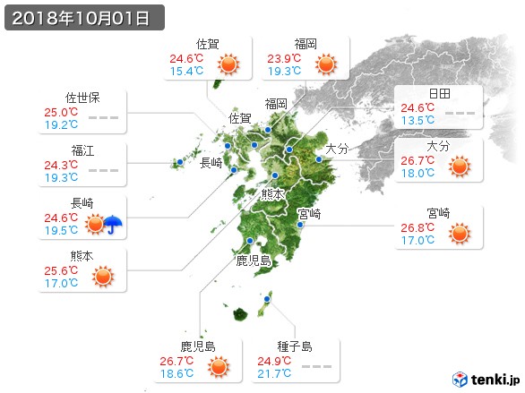 九州地方(2018年10月01日の天気