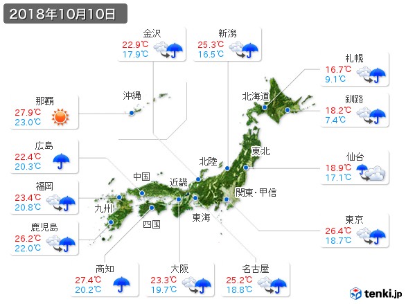 (2018年10月10日の天気