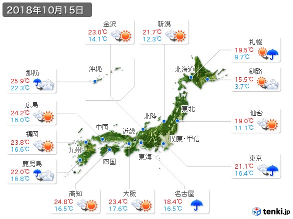 (2018年10月15日の天気