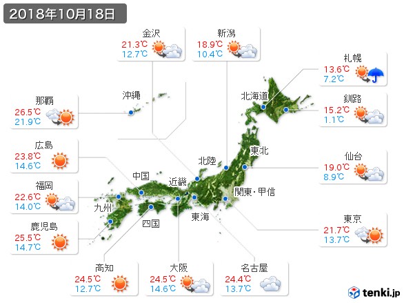 (2018年10月18日の天気