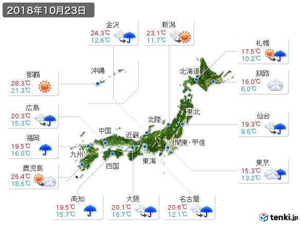 (2018年10月23日の天気