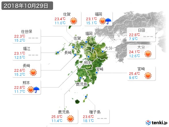九州地方(2018年10月29日の天気