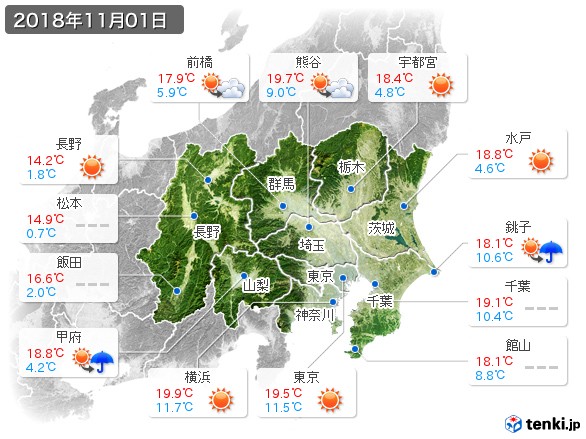 関東・甲信地方(2018年11月01日の天気