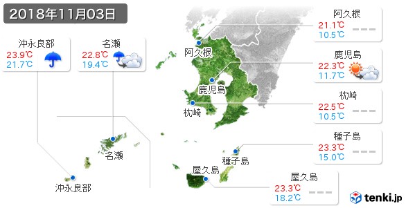 鹿児島県(2018年11月03日の天気