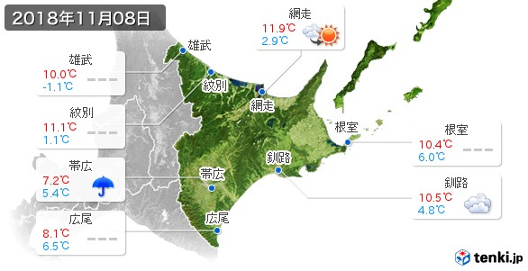 道東(2018年11月08日の天気