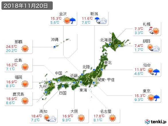 (2018年11月20日の天気